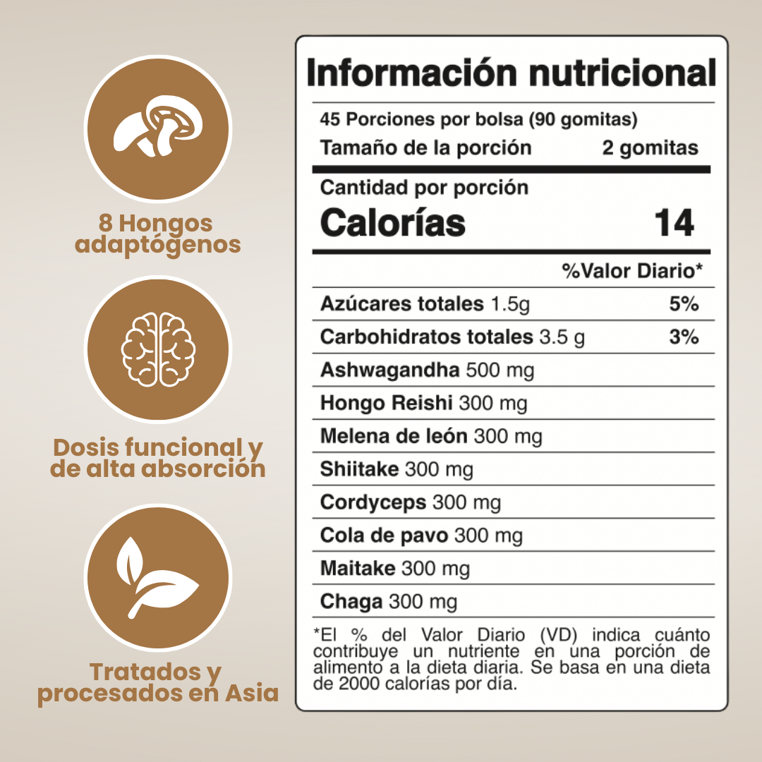 TAO® Super Power Gummies